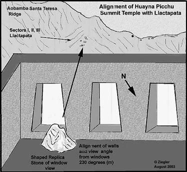 Huayna Picchu - 3 Window Building